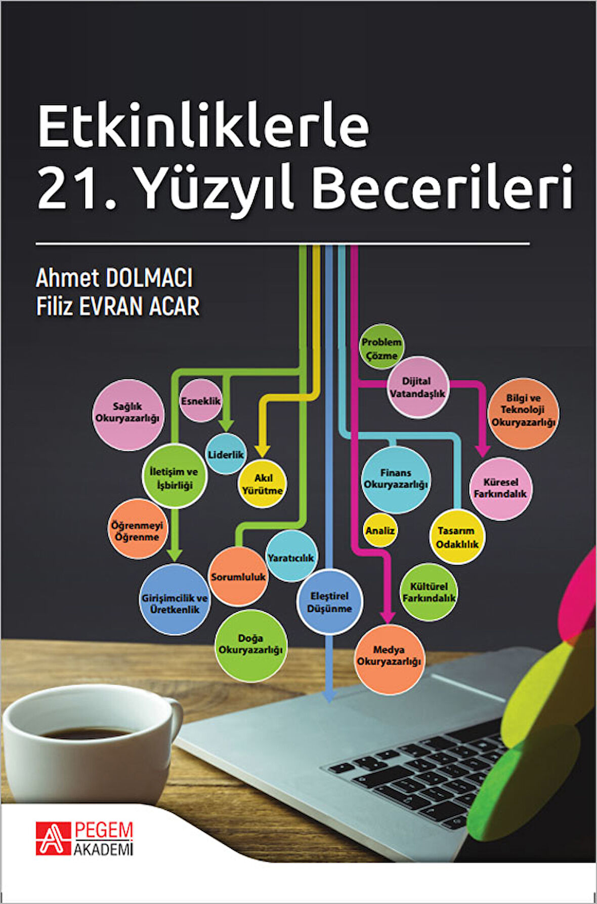 Etkinliklerle 21. Yüzyıl Becerileri