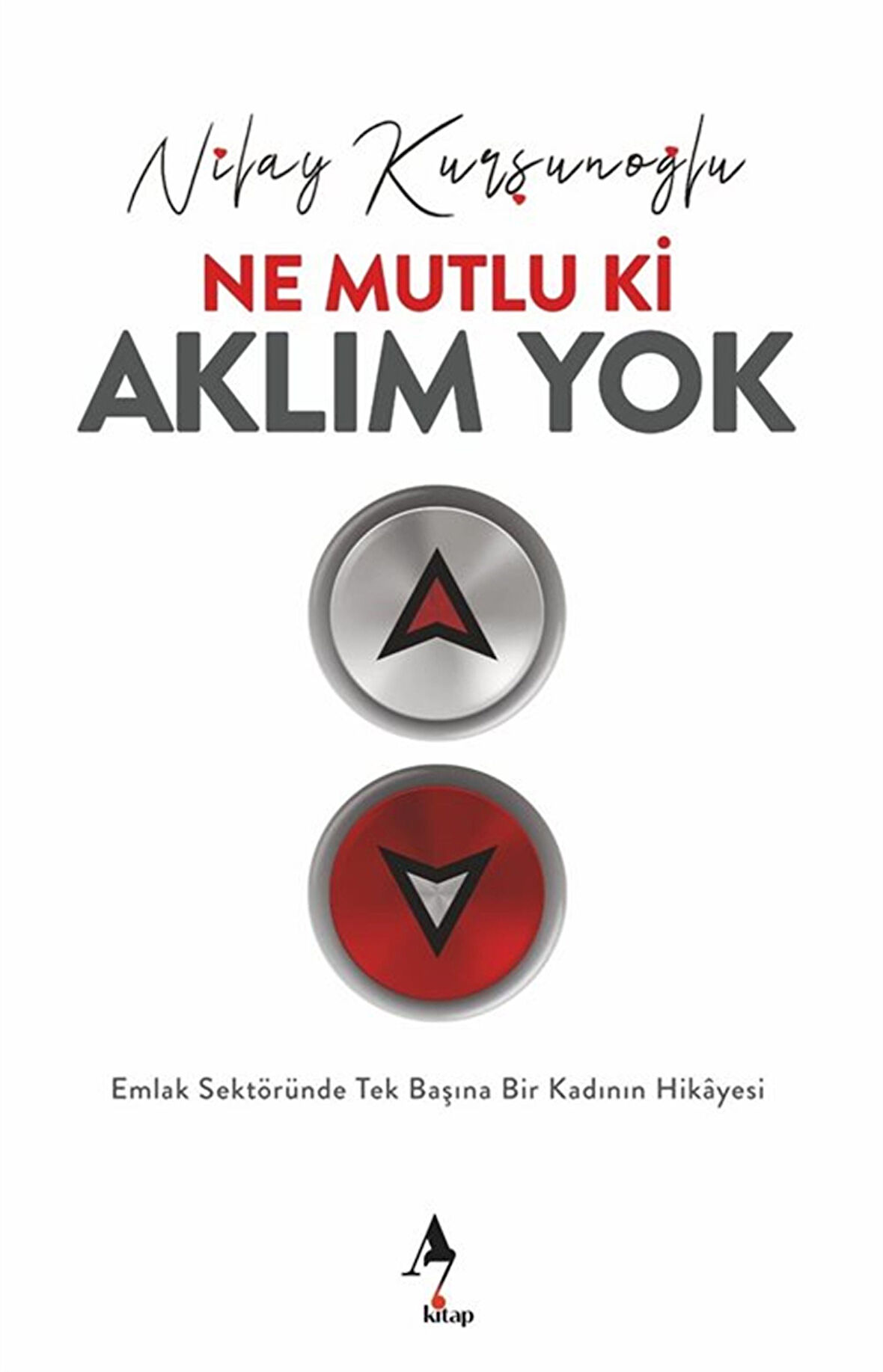 Ne Mutlu ki Aklım Yok / Nilay Kurşunoğlu