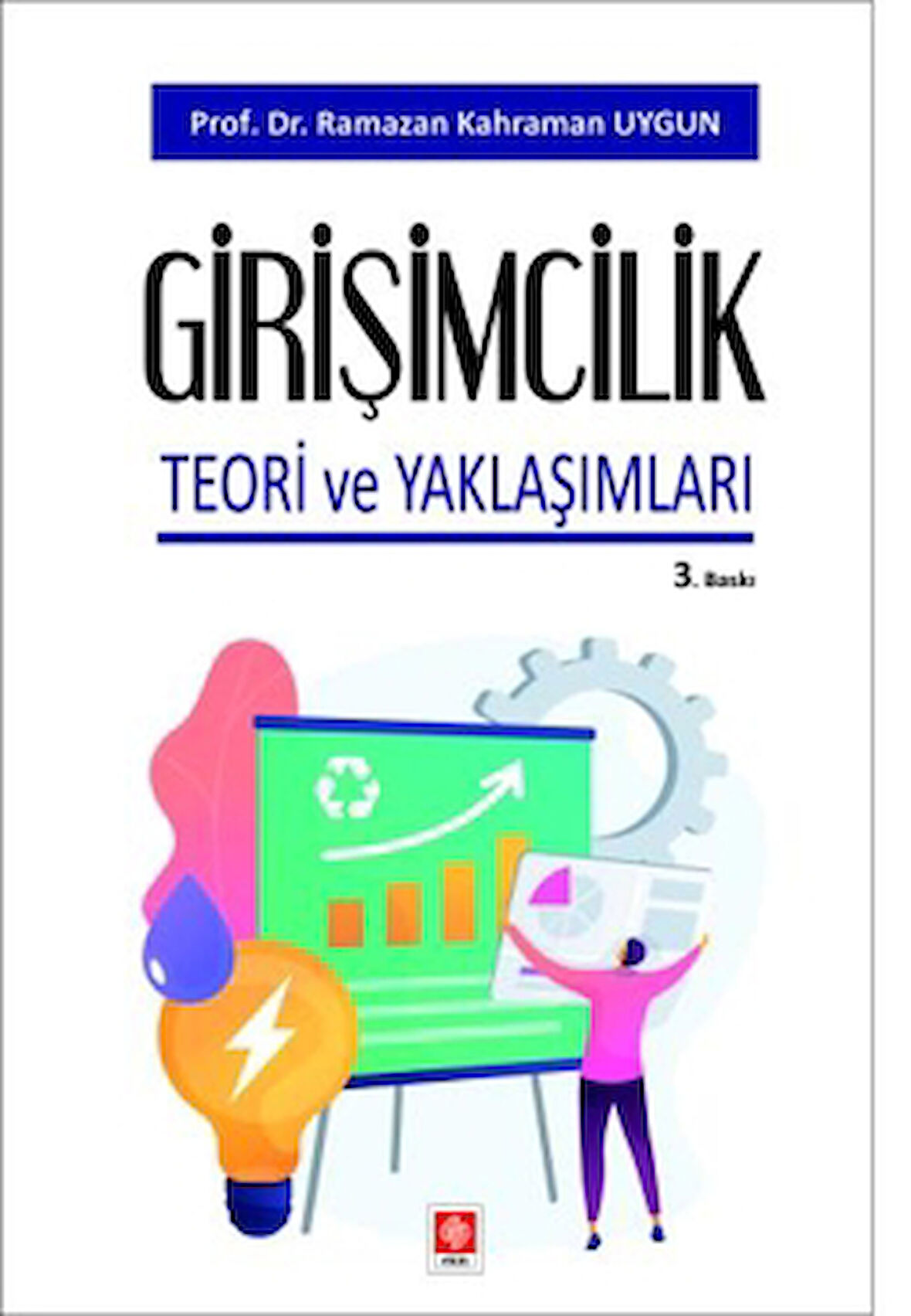 Girişimcilik Teori ve Yaklaşımları