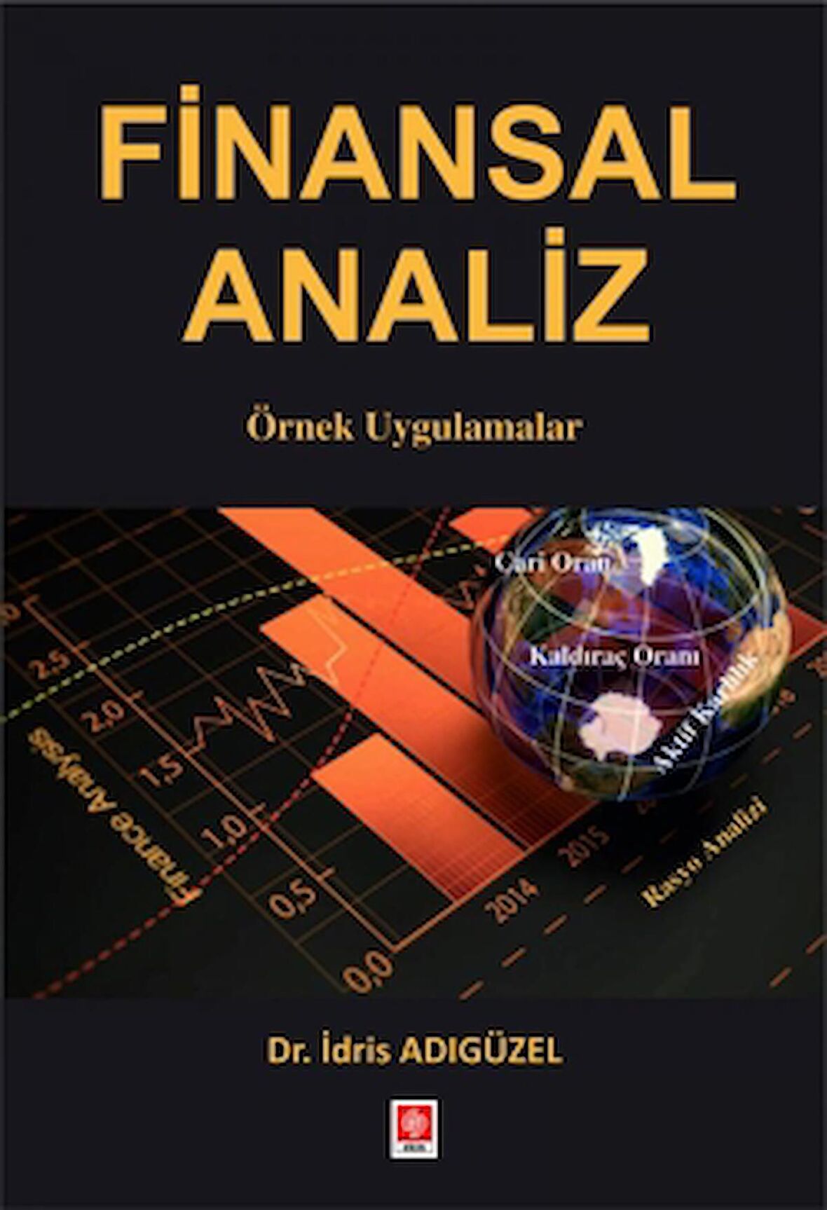 Finansal Analiz - Örnek Uygulamalar