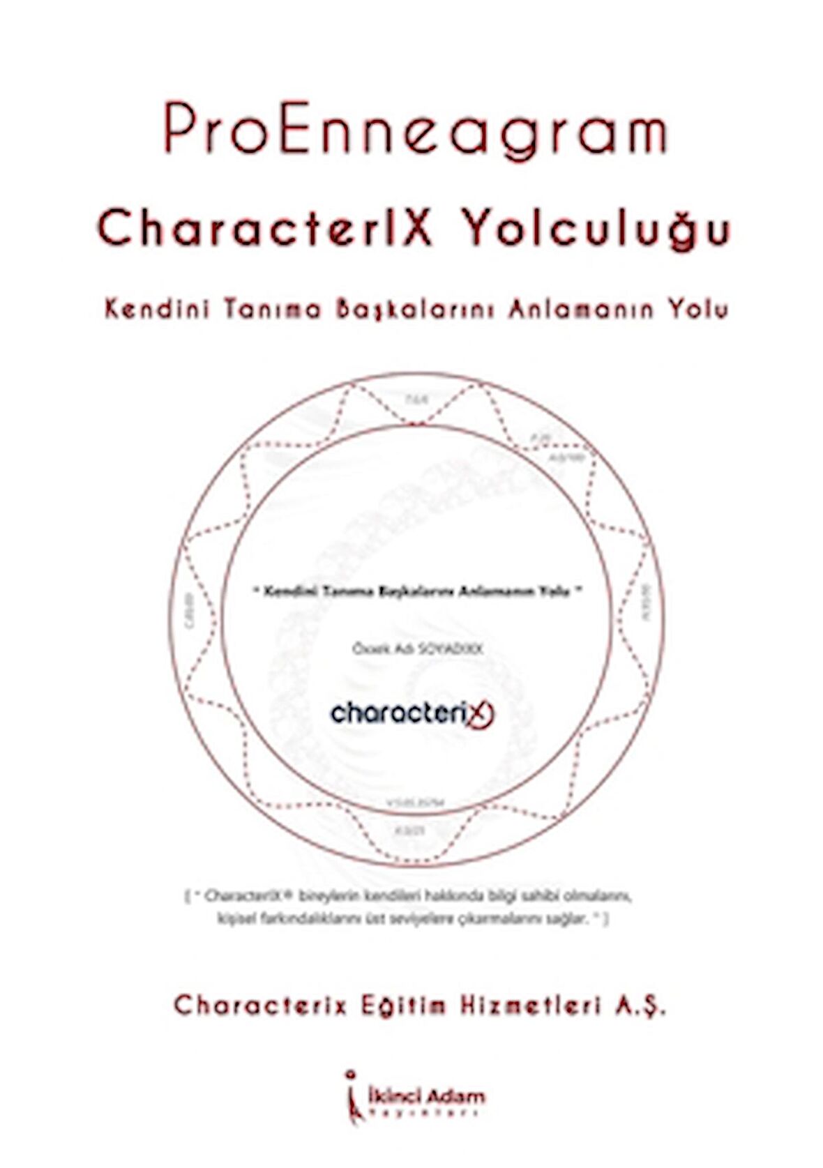 Proenneagram Characterlx Yolculuğu