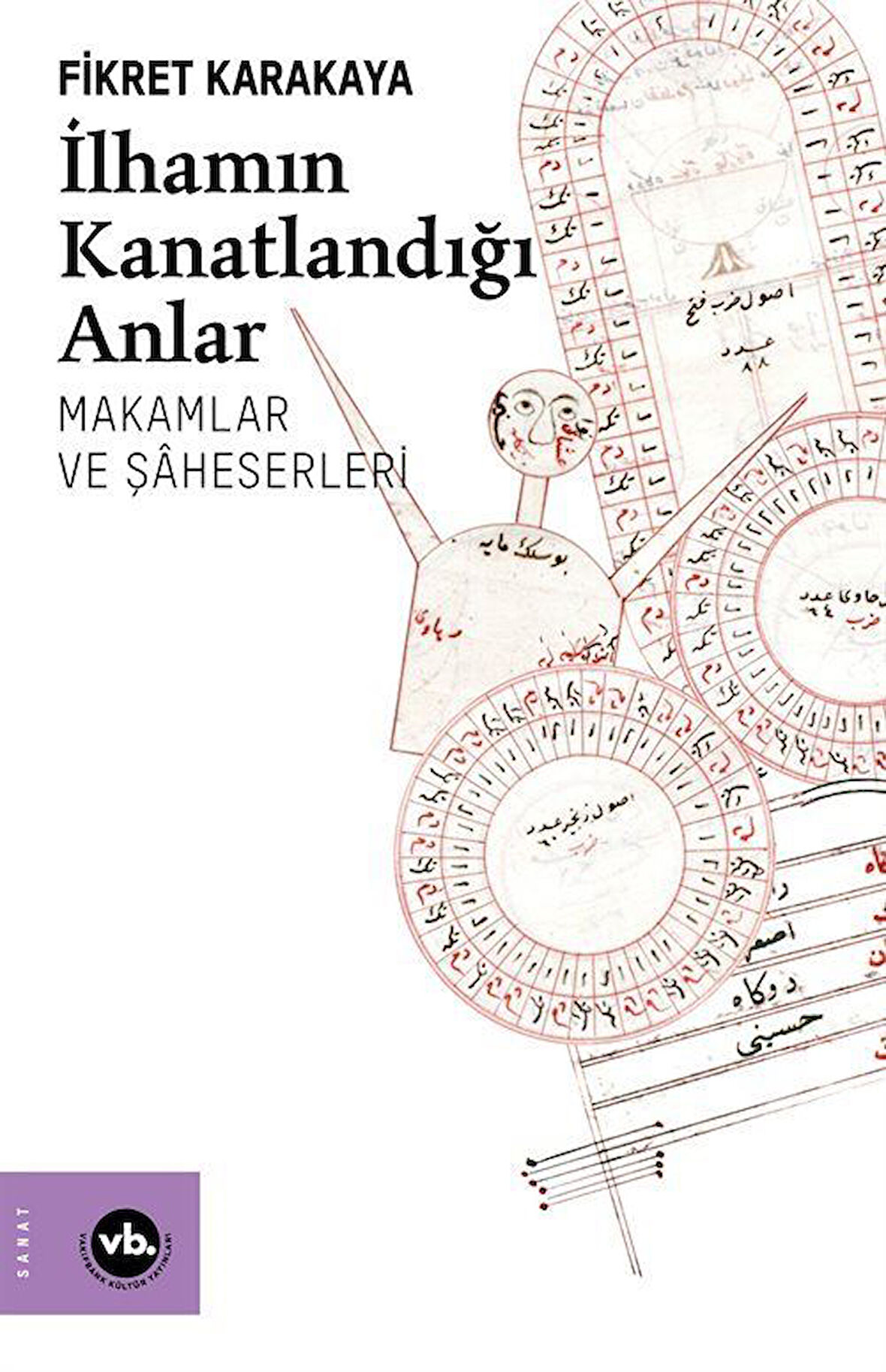 İlhamın Kanatlandığı Anlar & Makamlar ve Şaheserleri / Fikret Karakaya