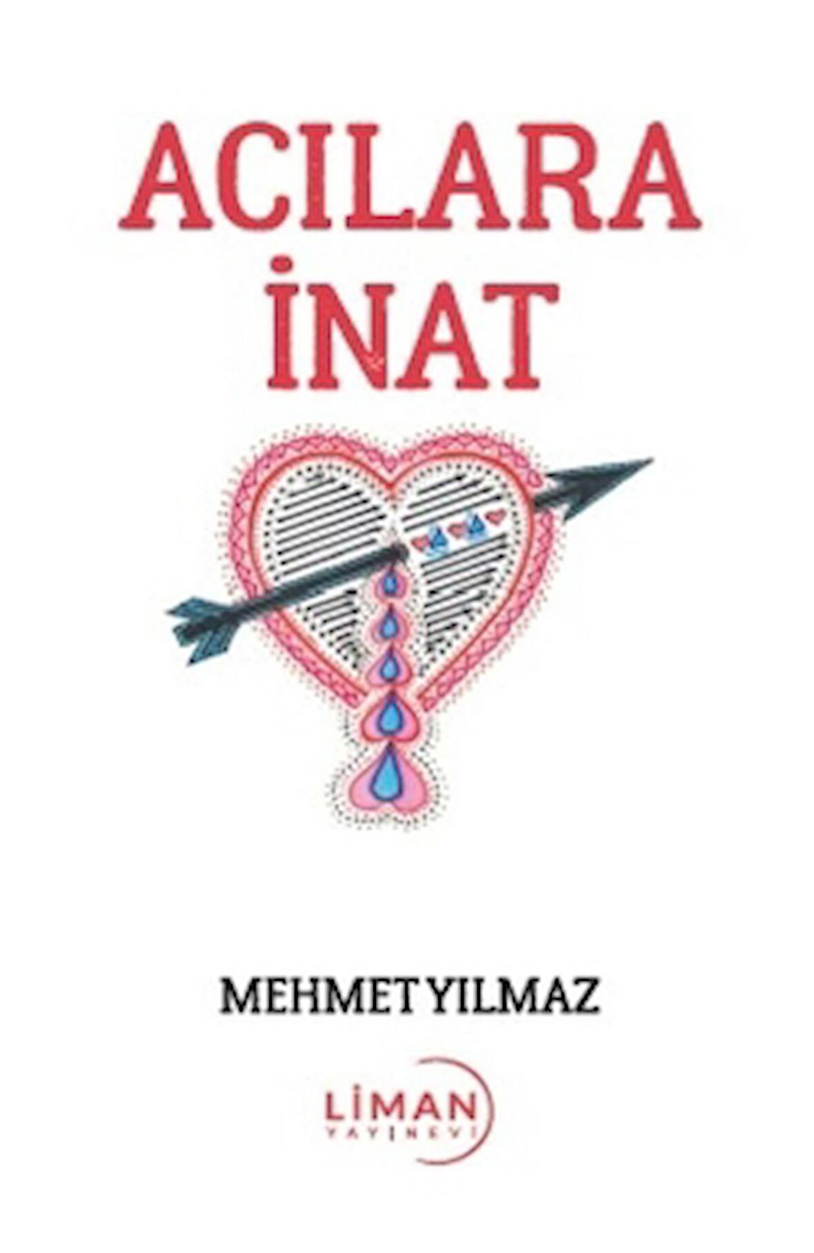 Acılara İnat