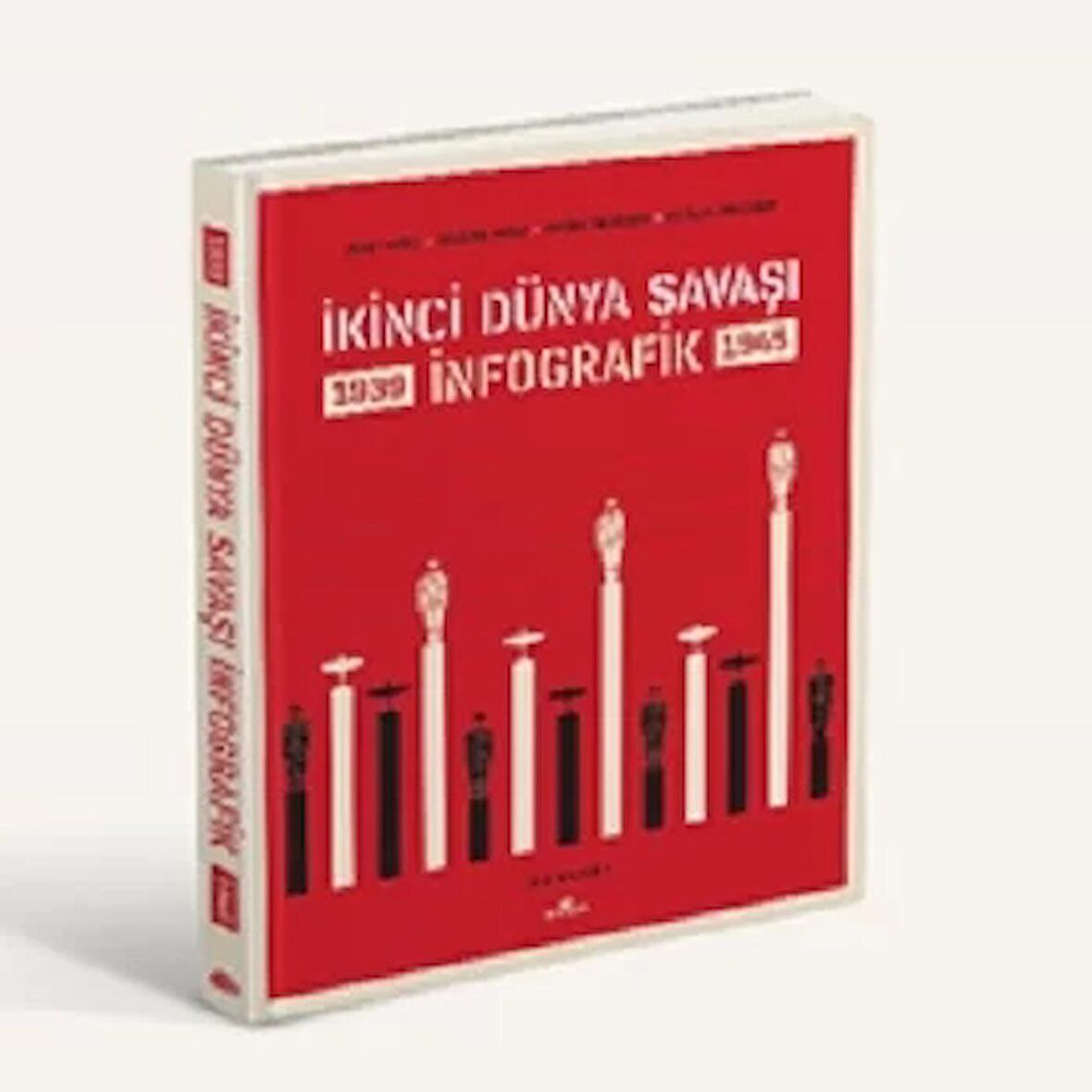 İkinci Dünya Savaşı: İnfografik