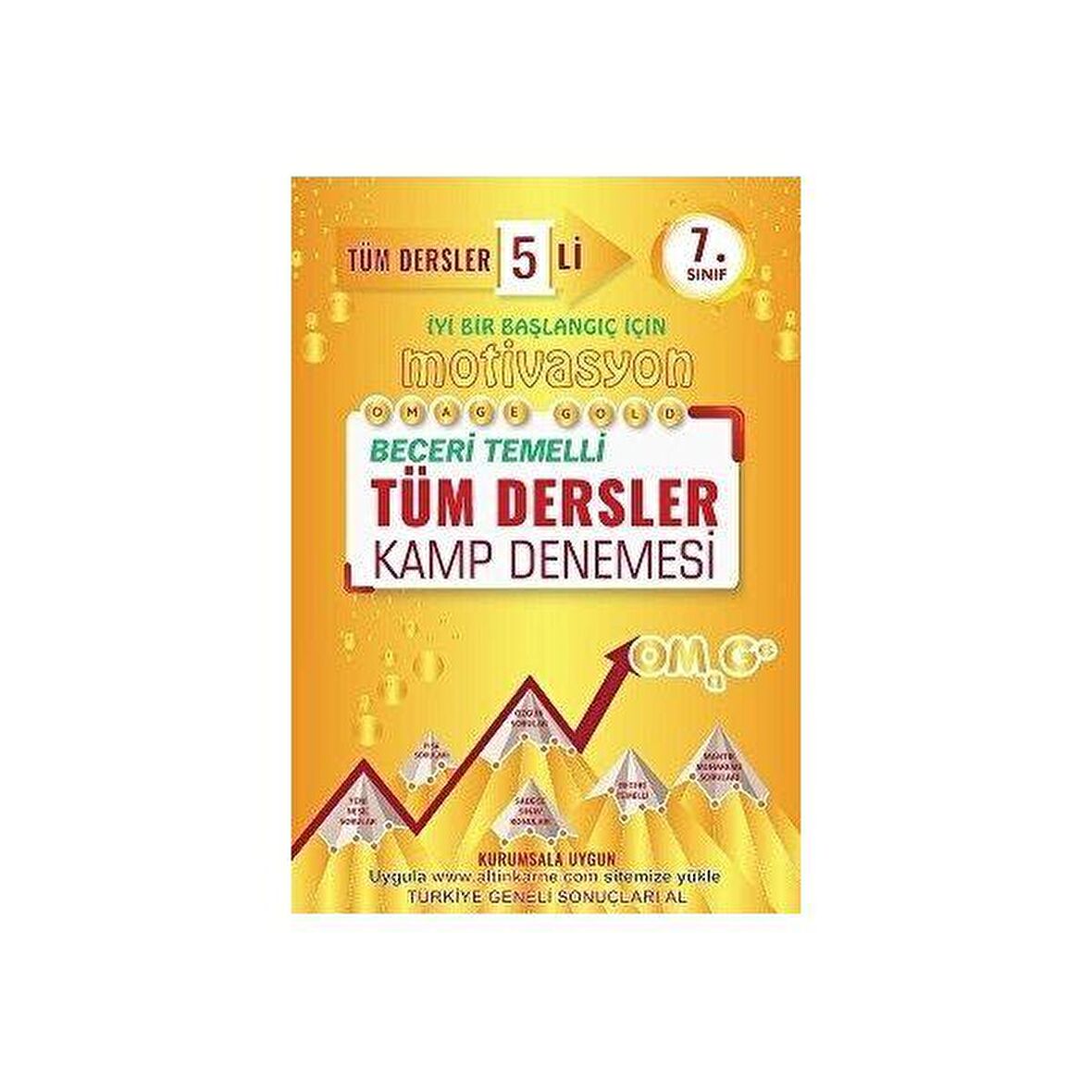 7. Sınıf Omage Gold Tüm Dersler Deneme Sınavı