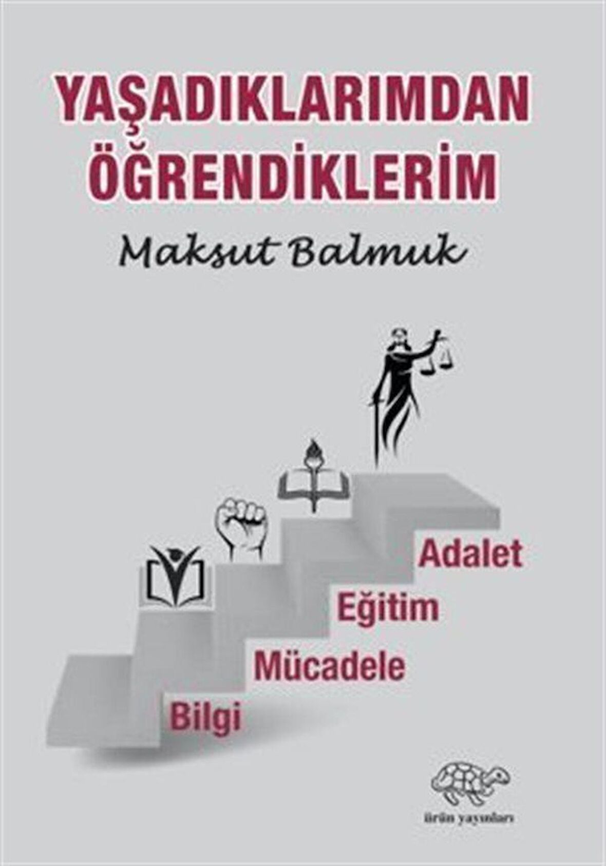 Yaşadıklarımdan Öğrendiklerim