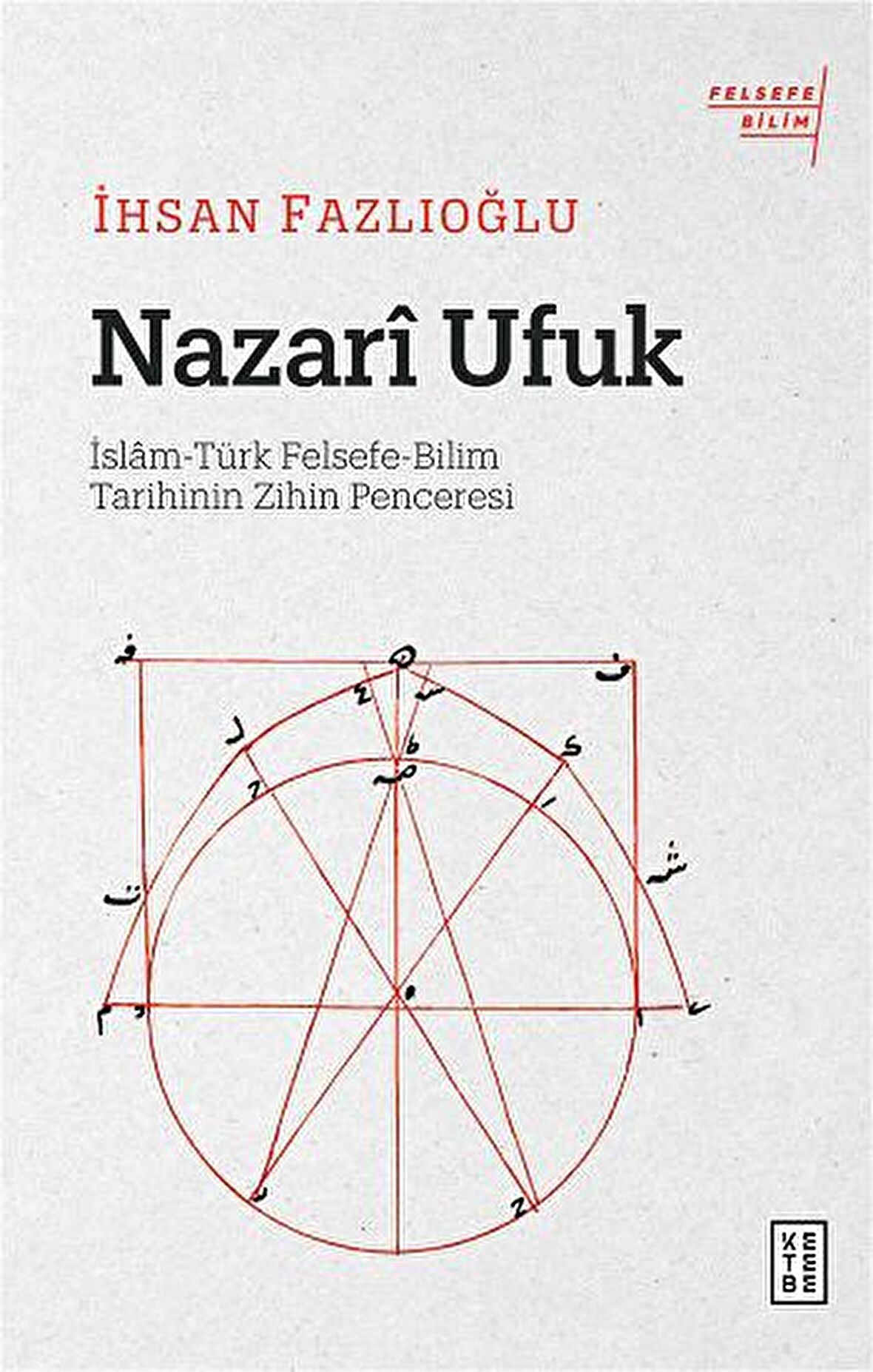 Nazari Ufuk
