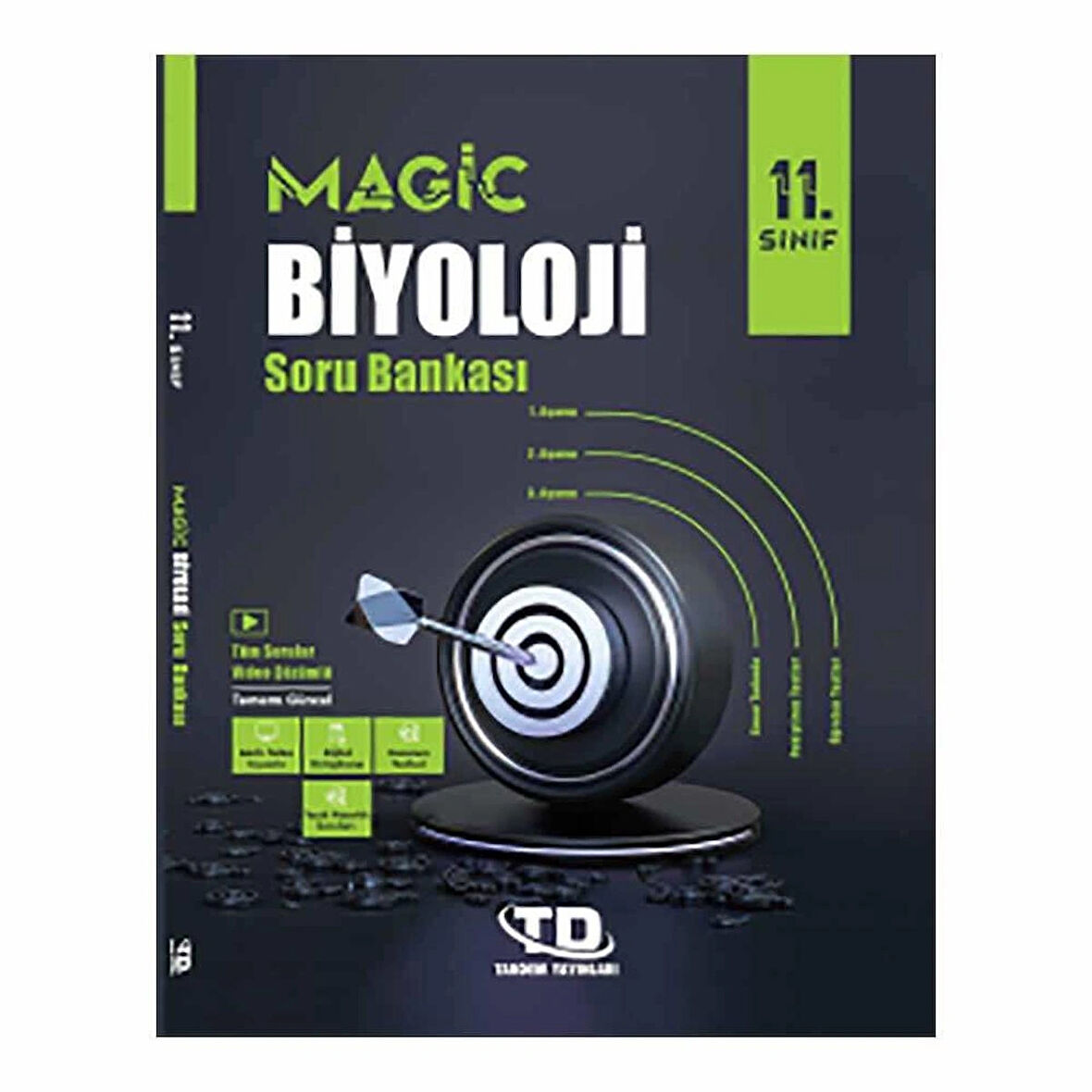 11.SINIF MAGİC BİYOLOJİ SORU BANKASI