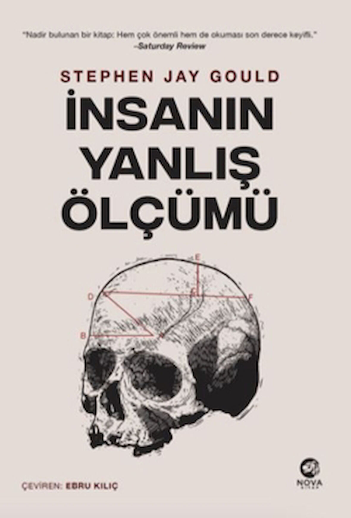 İnsanın Yanlış Ölçümü