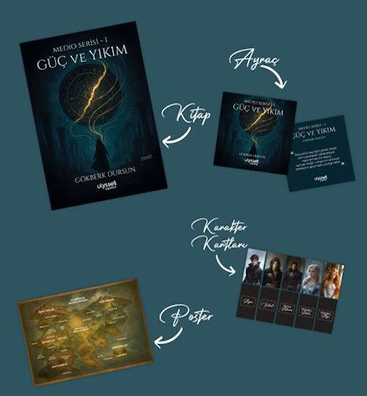 Medio Serisi 1 : Güç ve Yıkım / Gökberk Dursun