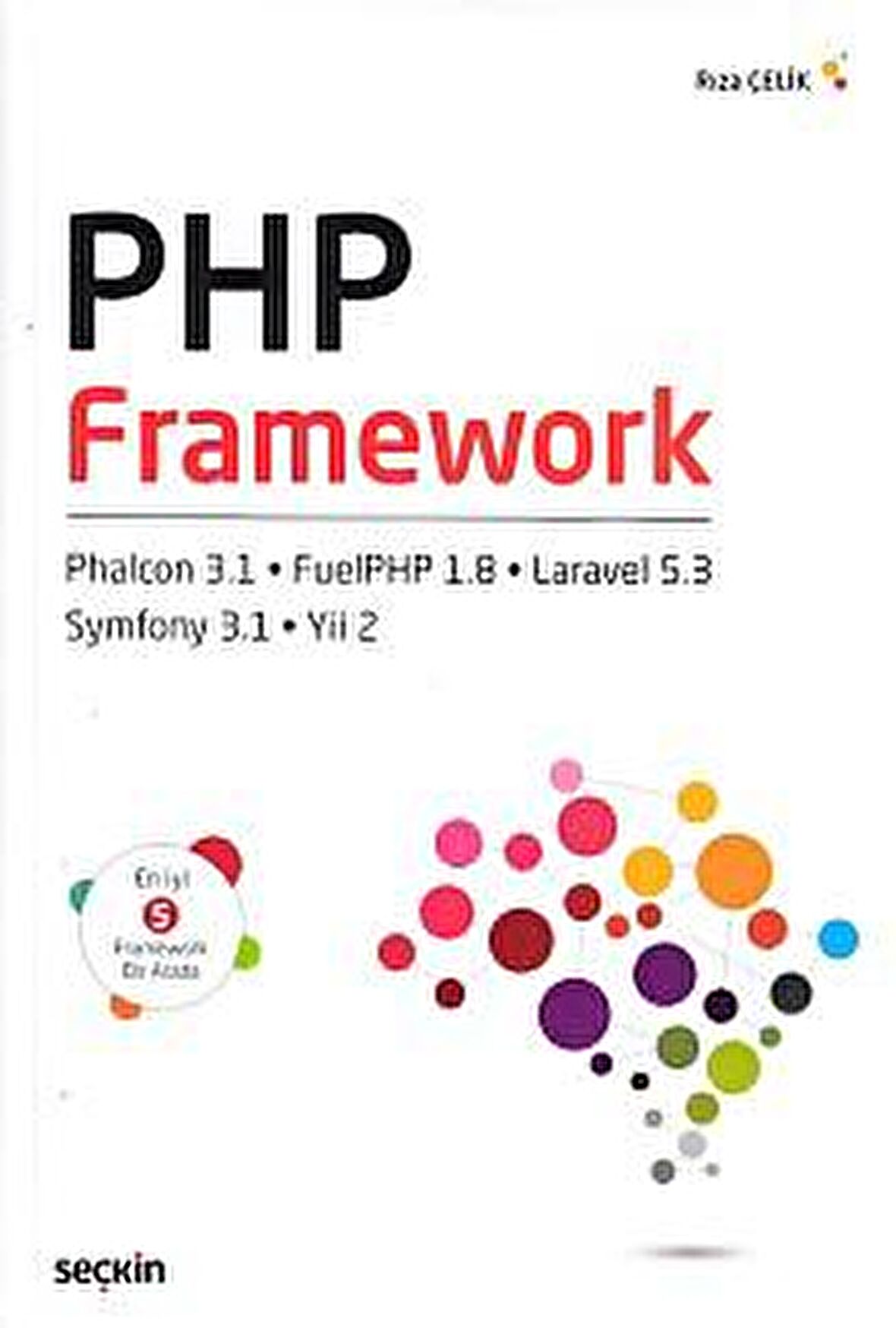 PHP Framework