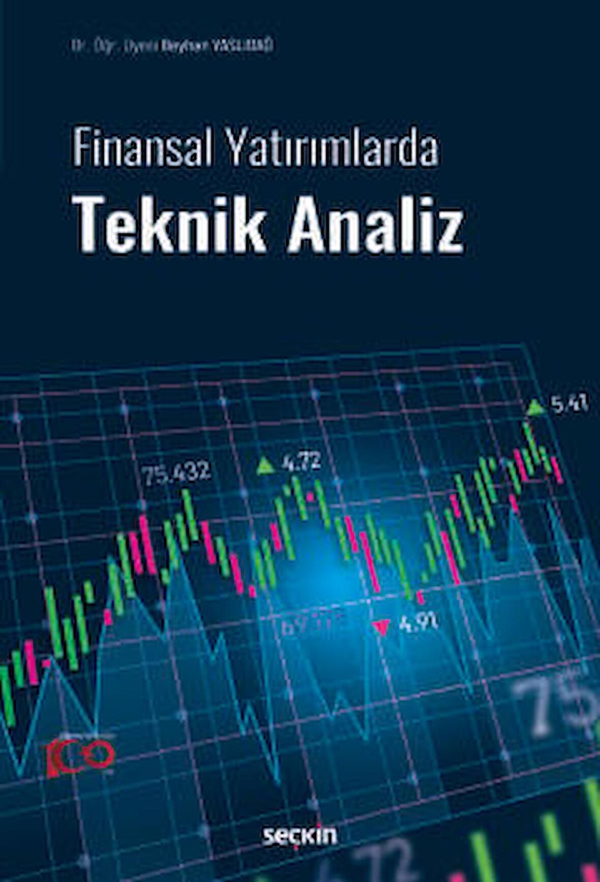 Finansal Yatırımlarda Teknik Analiz