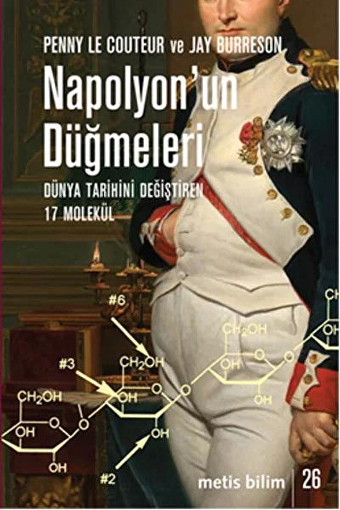 Napolyon’un Düğmeleri