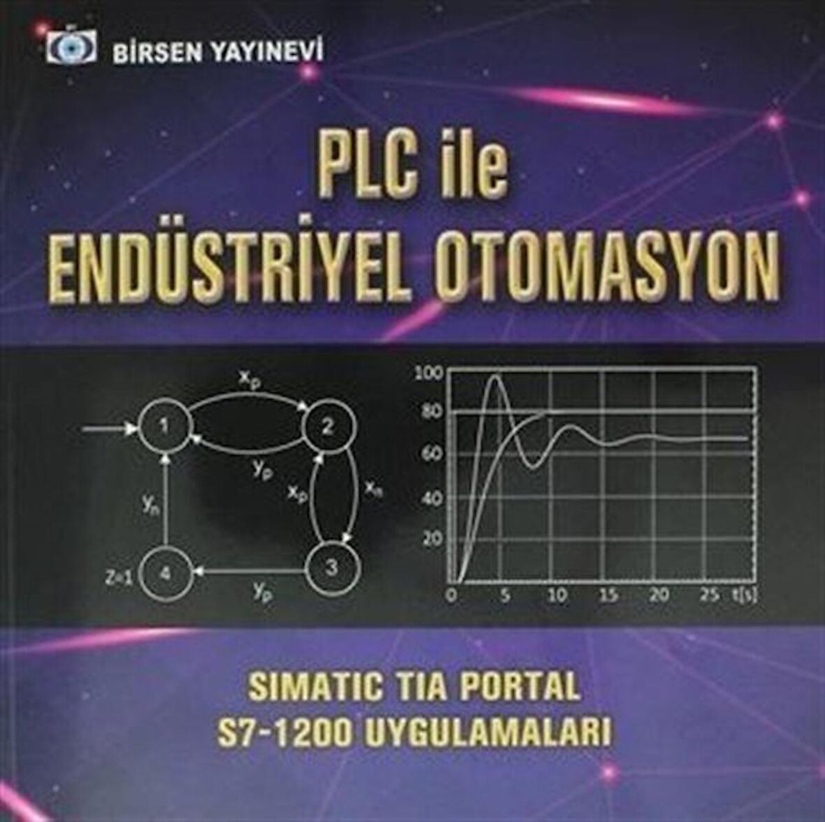 PLC ile Endüstriyel Otomasyon