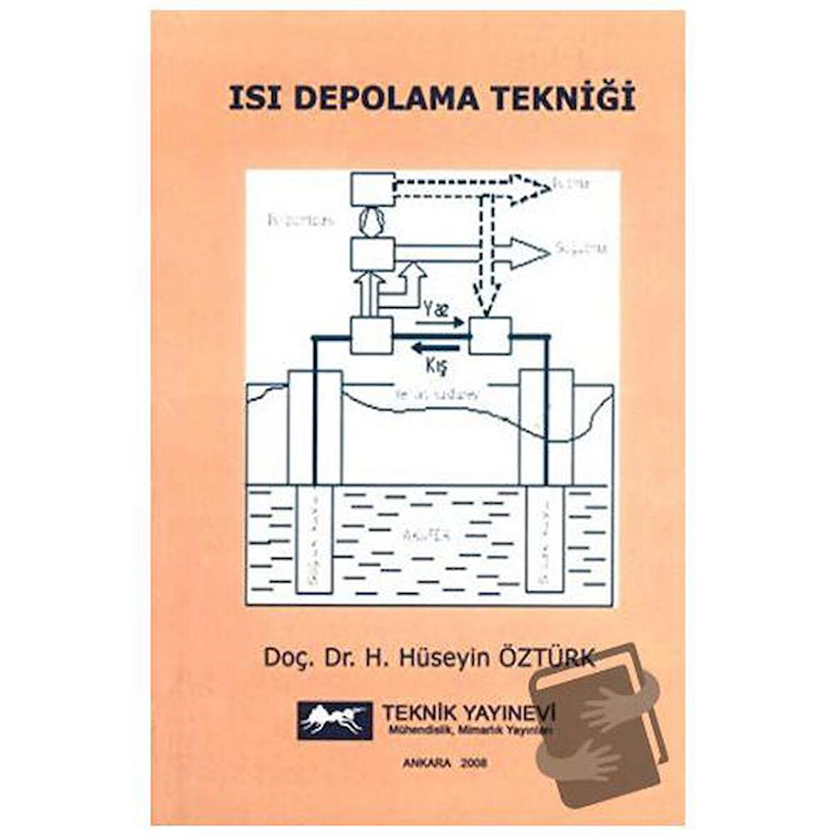 Isı Depolama Tekniği