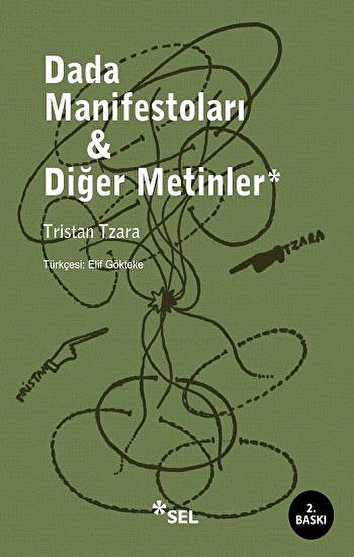 Dada Manifestoları - Diğer Metinler