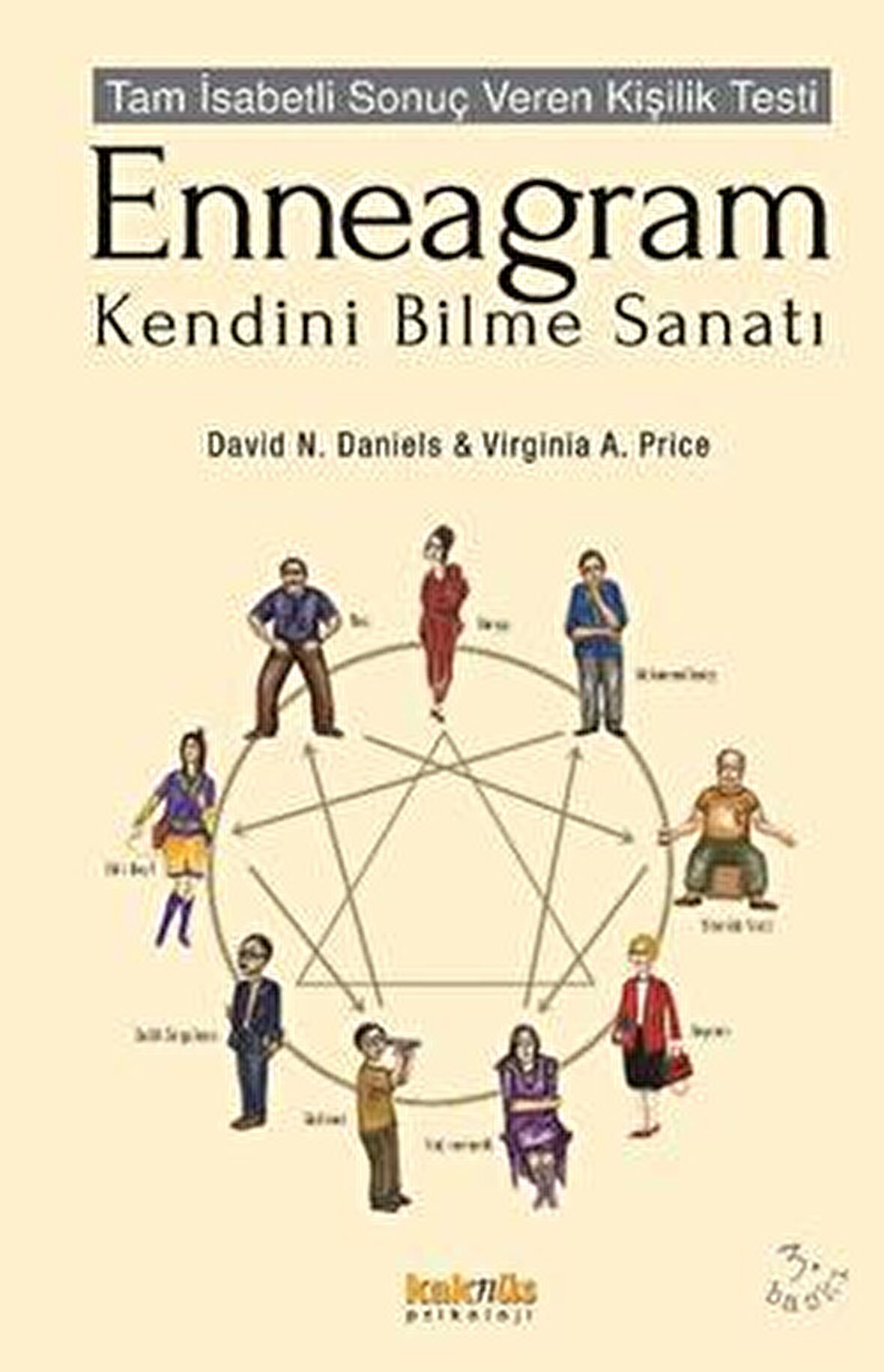 Enneagram Kendini Bilme Sanatı