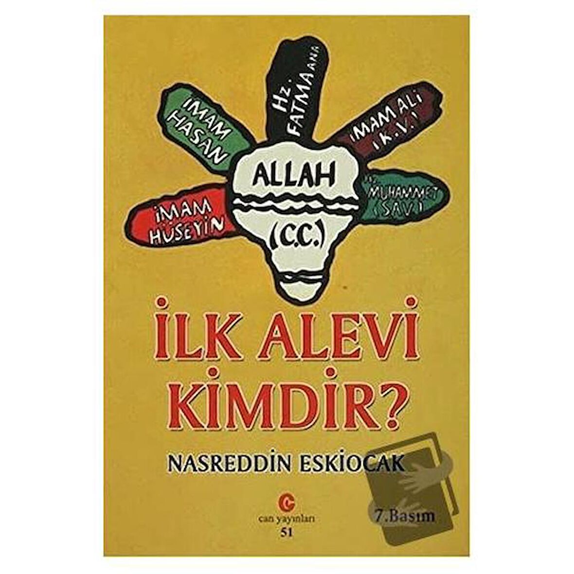 İlk Alevi Kimdir?