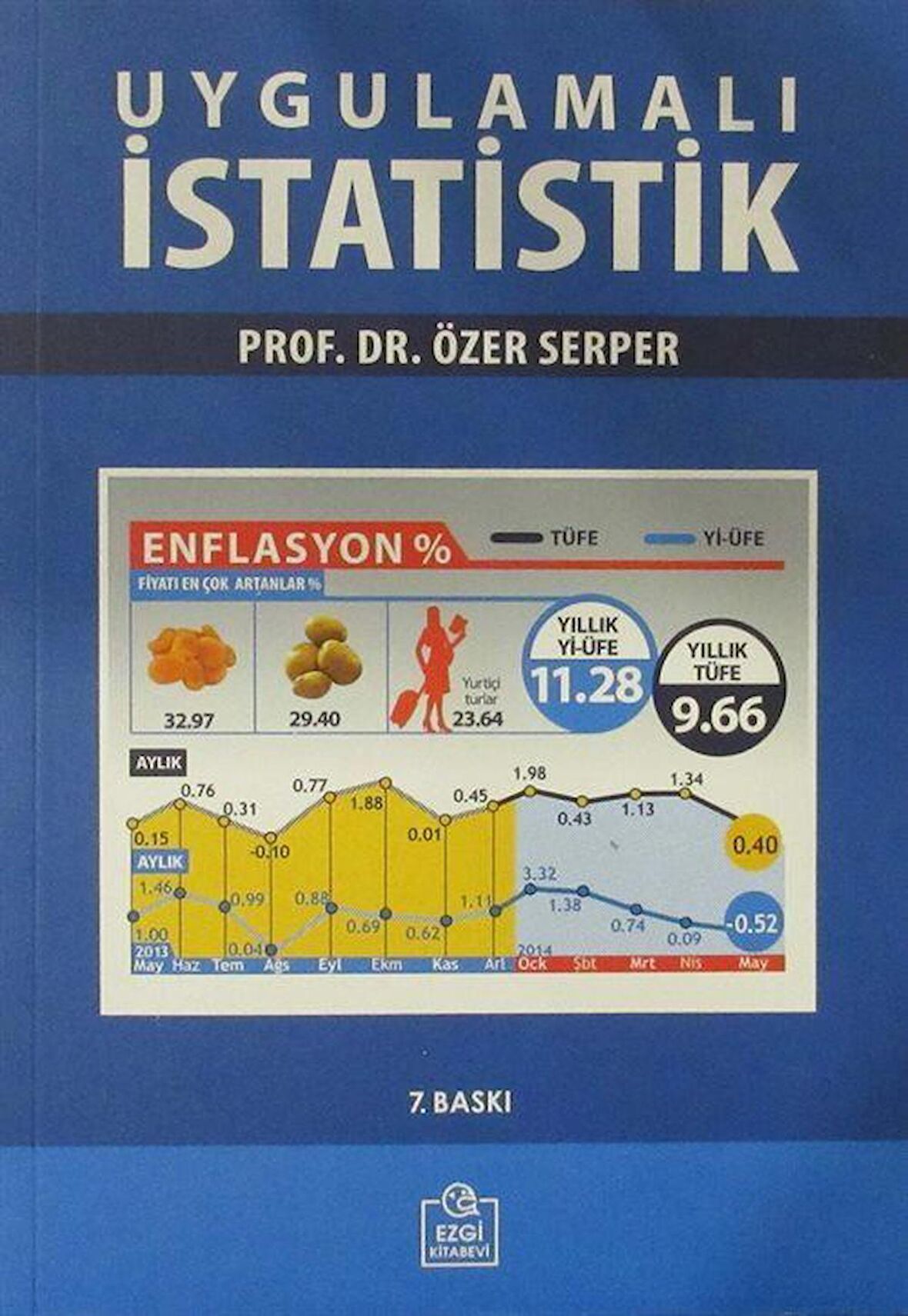 Uygulamalı İstatistik / Prof.Dr. Özer Serper