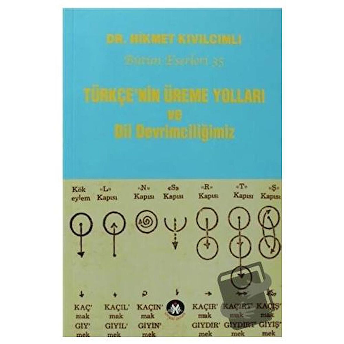 Türkçe’nin Üreme Yolları ve Dil Devrimciliğimiz