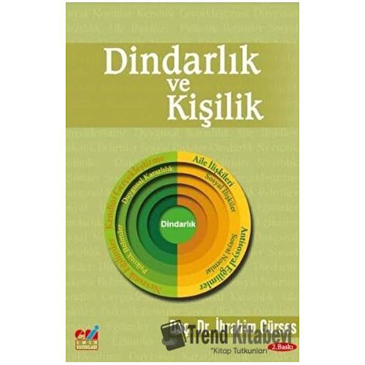 Dindarlık ve Kişilik