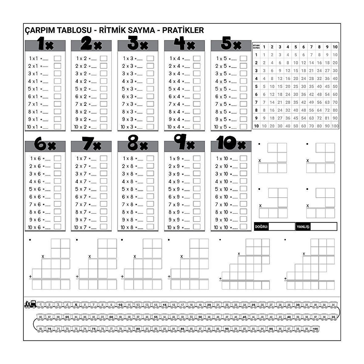 105x100 cm Manyetik Çarpım Tablosu Duvar Stickerı Yazılabilir Silinebilir