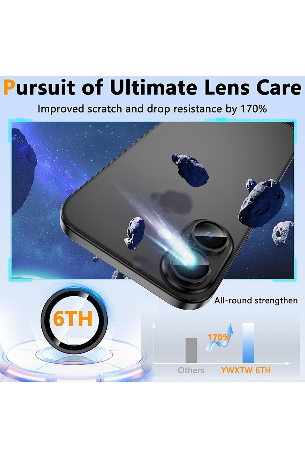iPhone 16 / 16 Plus Safir Dayanıklı Görüntü Kalitesini Bozmayan Safir Lens Koruyucu