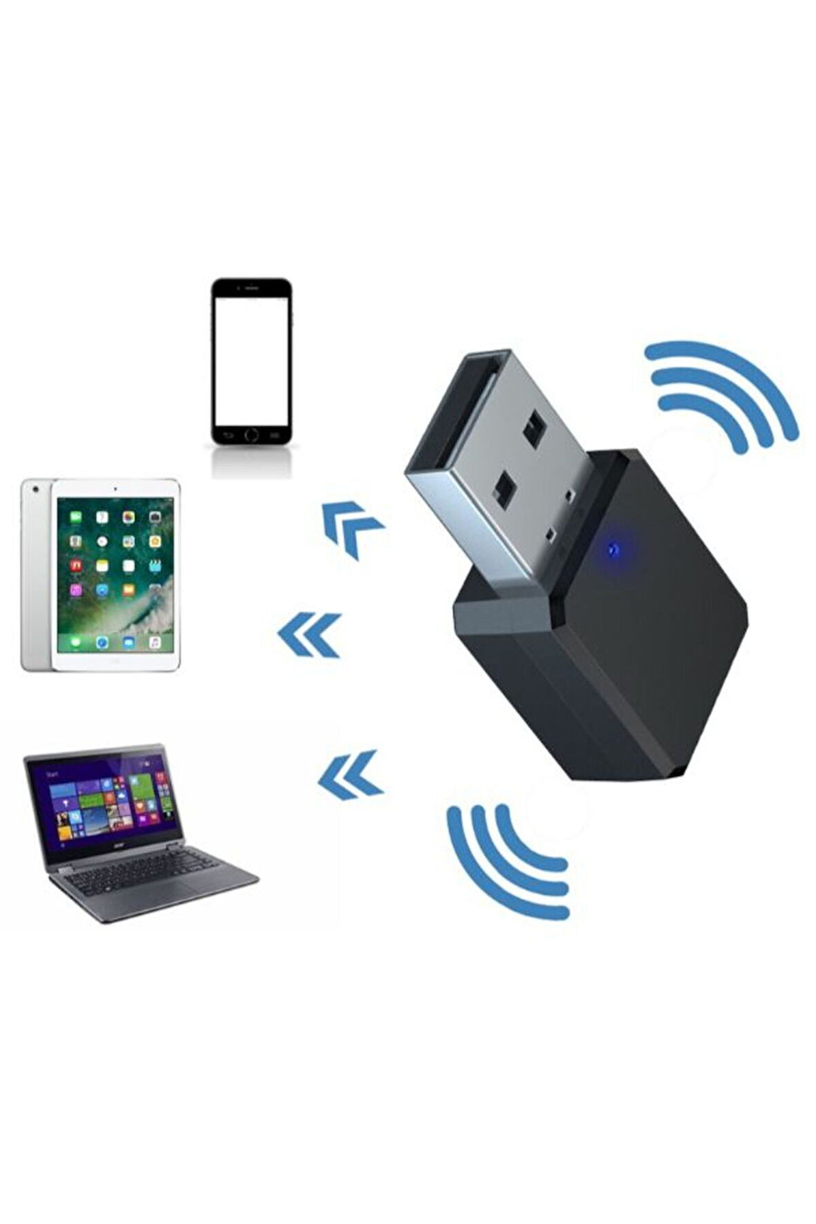 Bluetooth Araç Kiti Ses Alıcı Adaptörü Aux ve Bluetooth Uyumlu Çift Çıkışlı Aux Usb Alıcı Adaptör