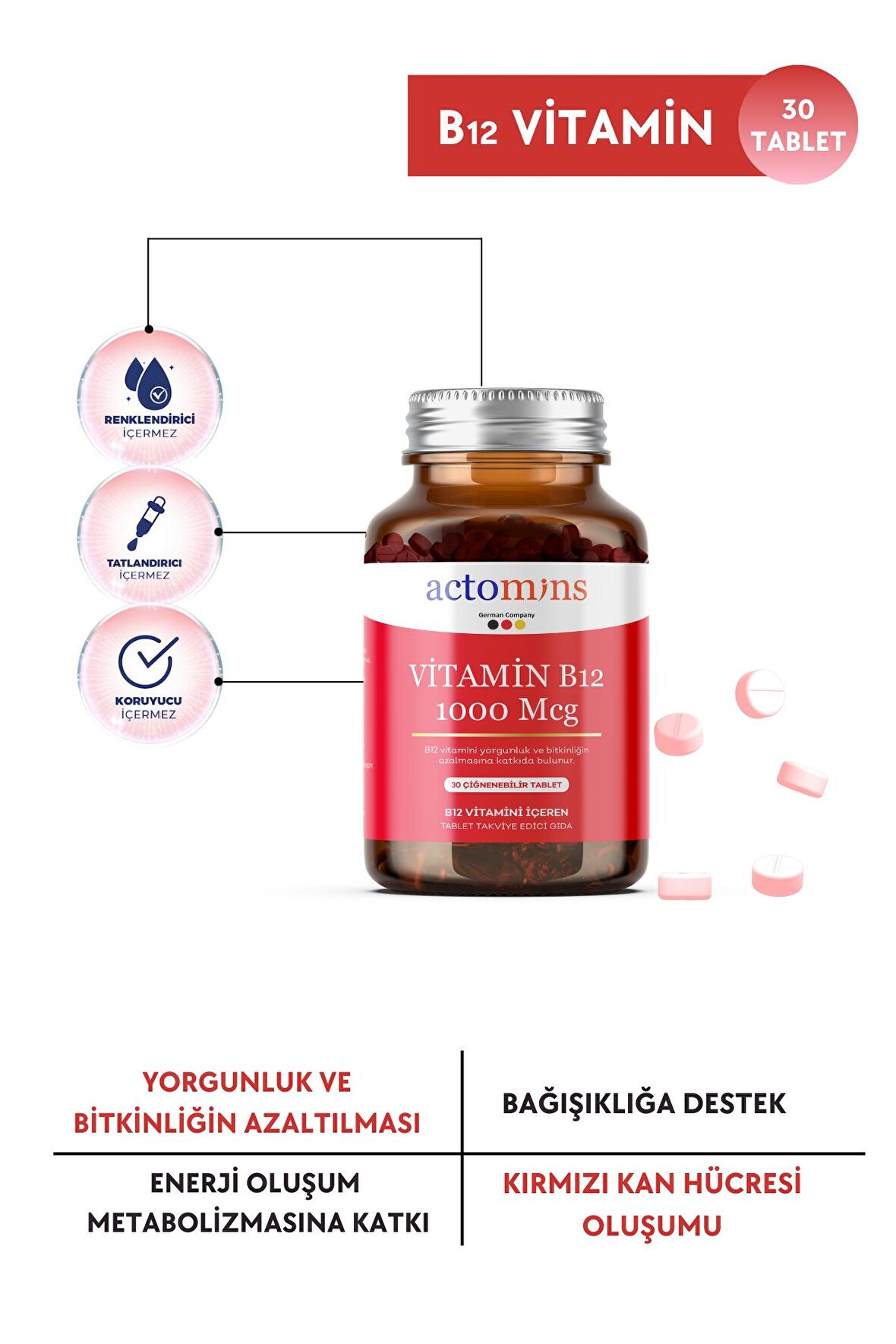 Actomins® Vitamin B12