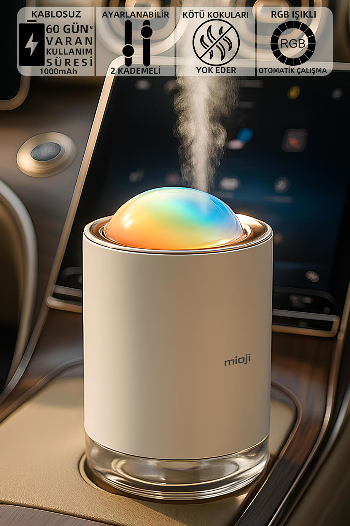 Mioji Mio SS18 Yeni Nesil Şarjlı Otomatik Araba ve Oda Kokusu Makinesi Beyaz (1 ADET HİLTON KOKUSU ILE BİRLİKTE)