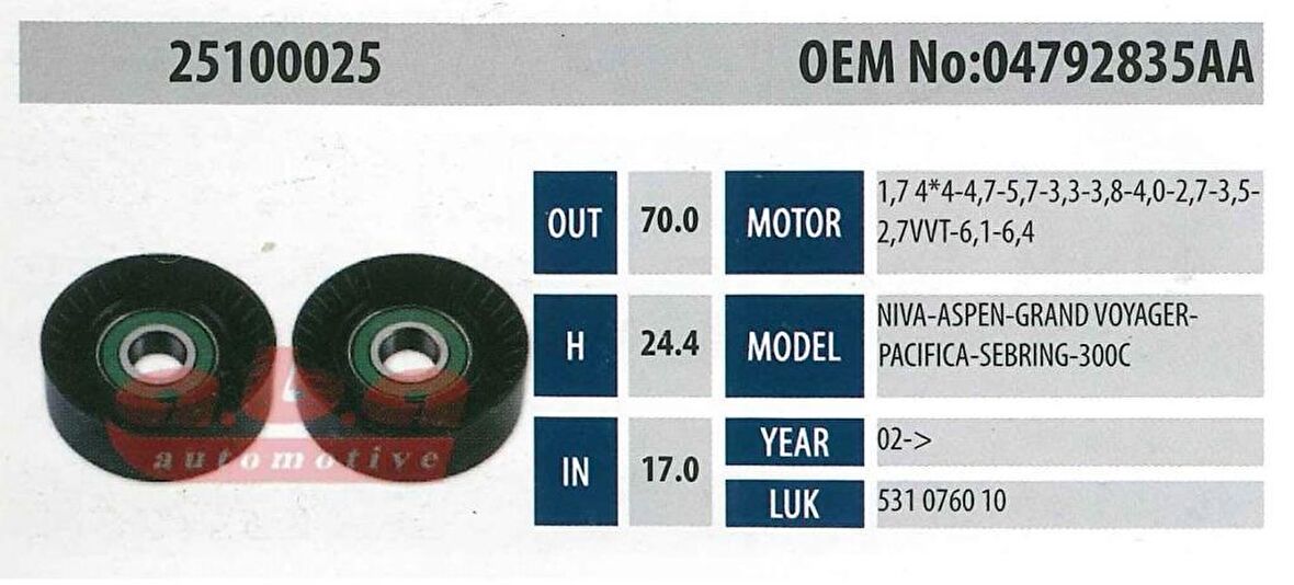 ABA 25100025 Gergi Rulmanı 17x70x24,4