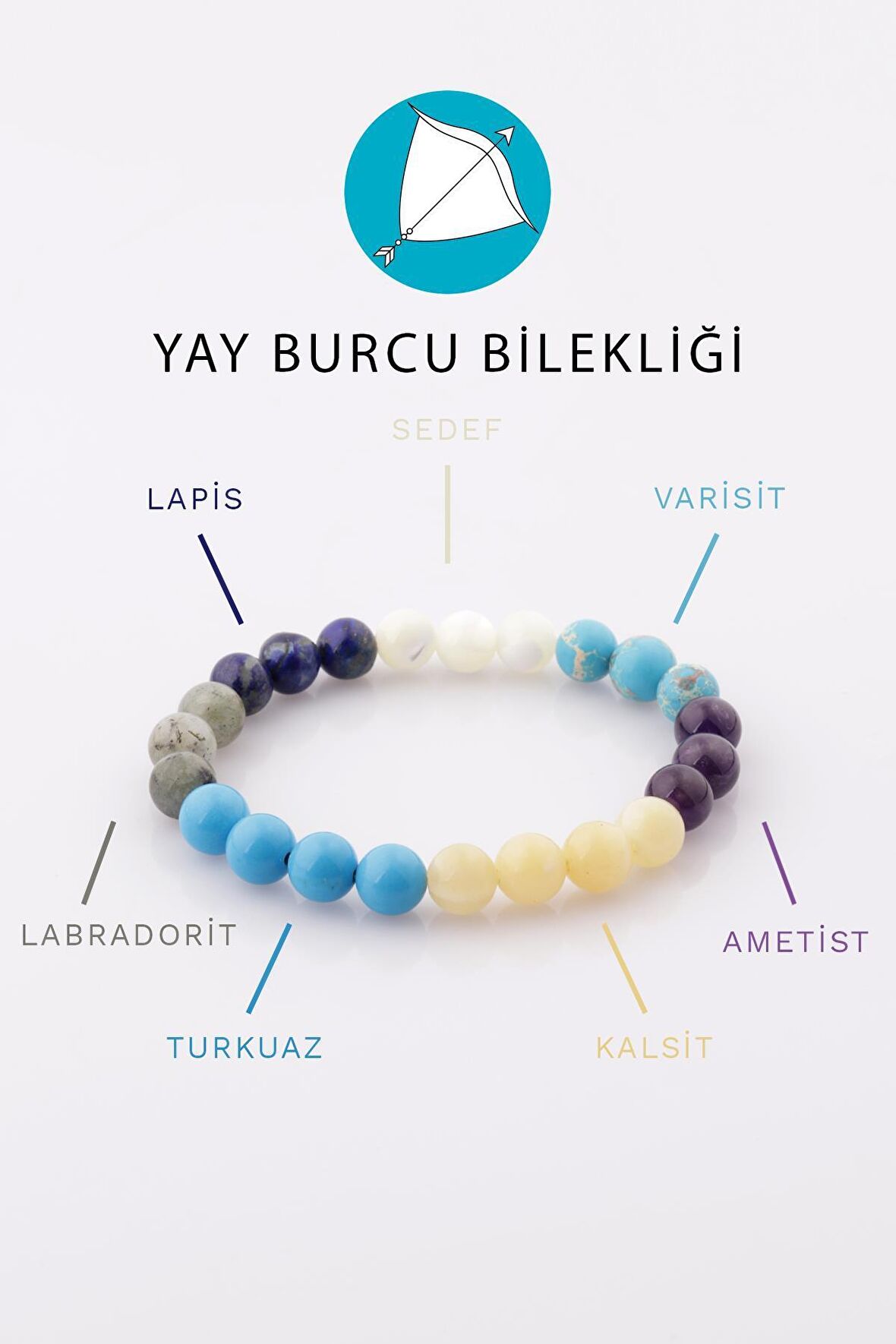 Yay Burcu Taşlarından Oluşan Doğal Taş Bileklik 8 mm Küre Kesim - Burç Bilekliği