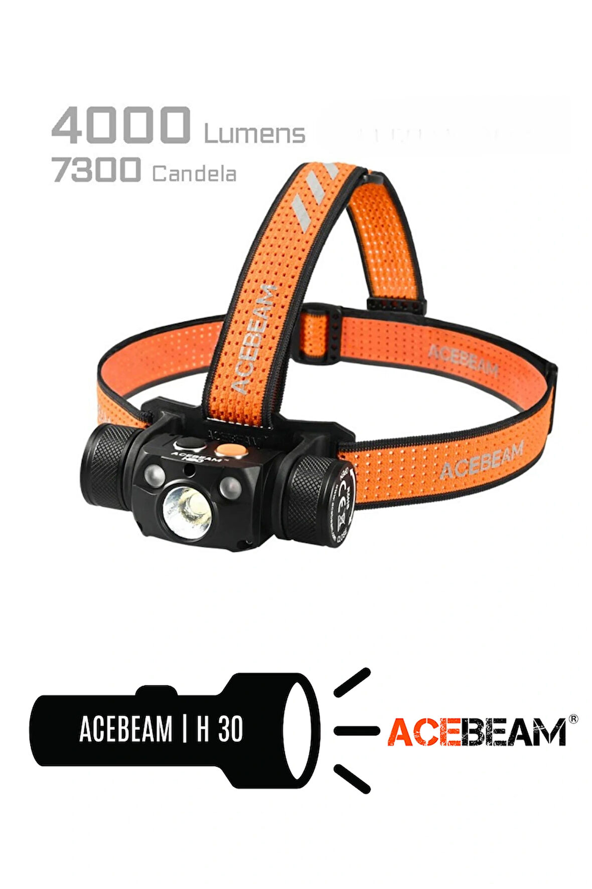 ACEBEAM H30 USB-C Şarj Edilebilir Kafa Lambası - Fener