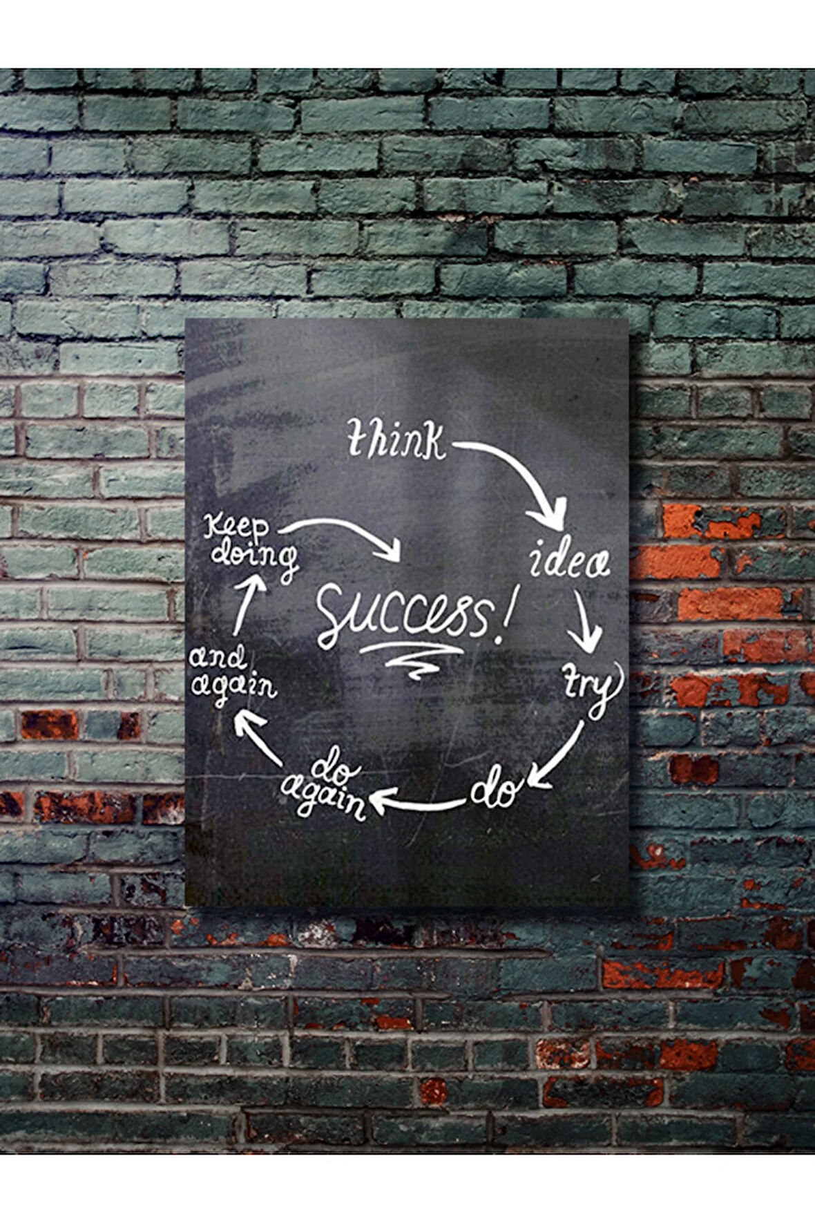 Özel Tasarım Kağıt Poster, Eşsiz Tasarım Tarih, Mitoloji, Karakter Posterleri,