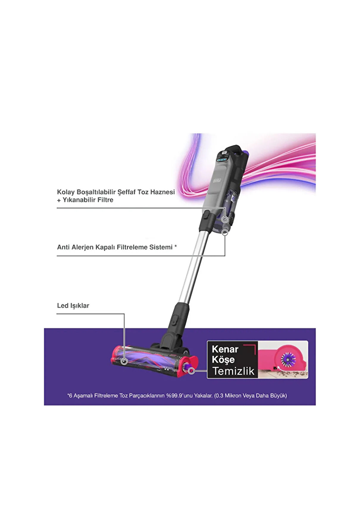 Black+Decker SUMMITSERIES™ select 21.6V/4.0Ah  Şarjlı Dikey Süpürge, Evcil Hayvan Başlıklı, Mor