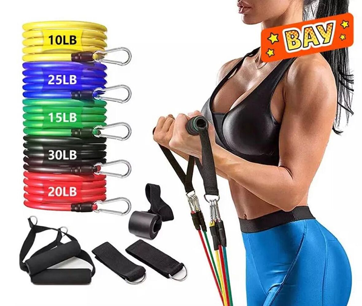 Buffer 11 Parça Latex Direnç Lastiği Seti Kapı Arkası Direnç Bandı