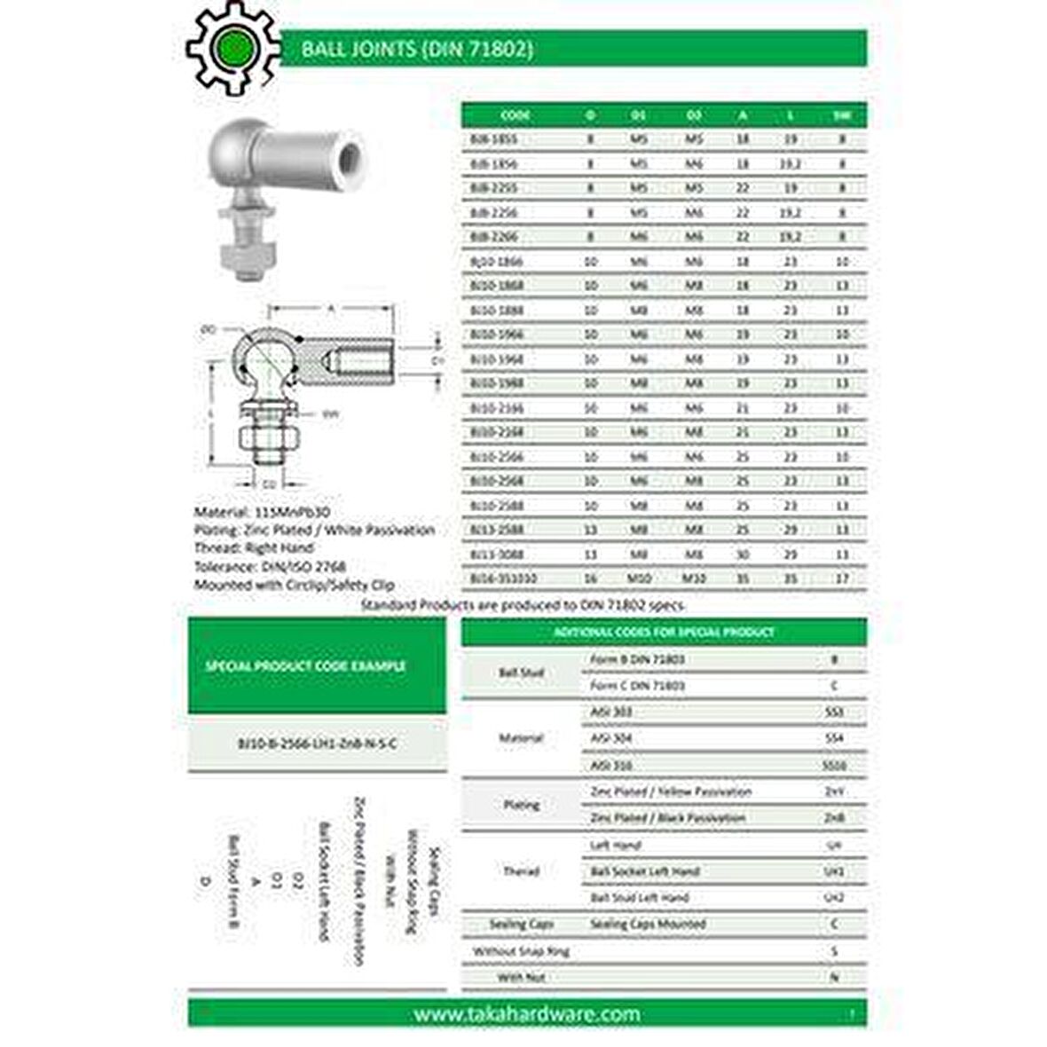 4 LÜ SET MAFSAL GAZLI AMORTİSÖR BAĞLANTI PARÇASI M6