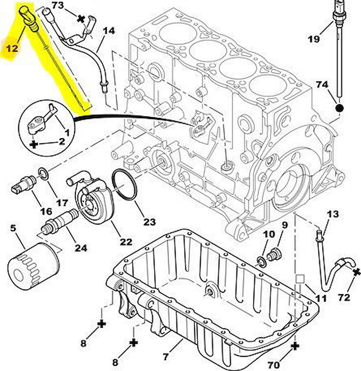 Citroen Berlingo Yağ Çubuğu (1995-2002) 1.9 1174C2