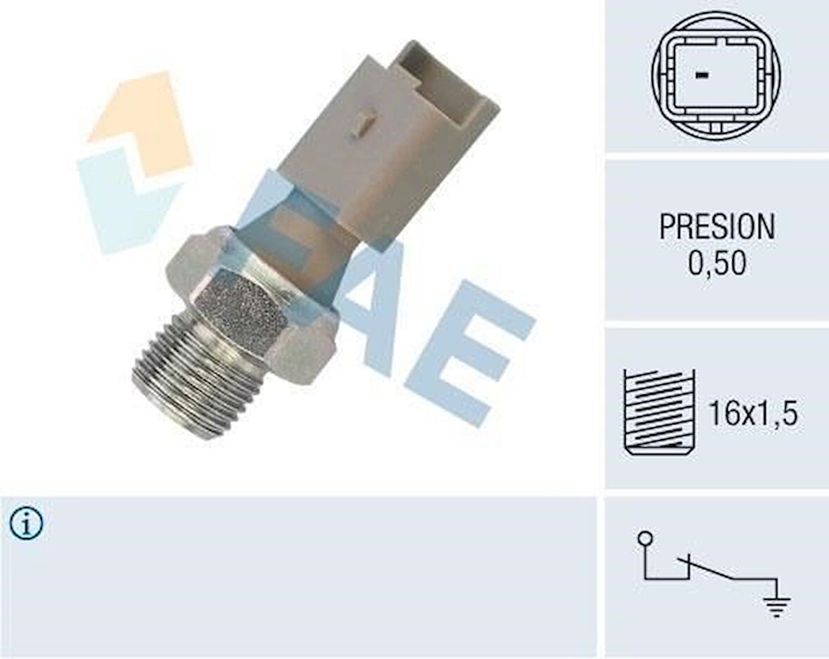  Connect Yağ Müşürü (2015-2019) 1.6 HDI, 1.5L DURATORQ TDCİ 1131C5