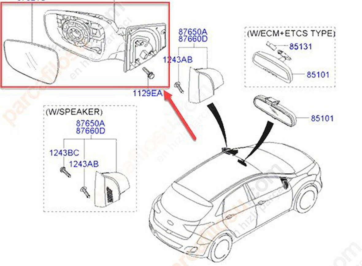 Hyundai İ30 Kapi Aynasi Sağ (2011-2016) 1.6, 1.6 GDI, 1.6 CRDI 87620A6060