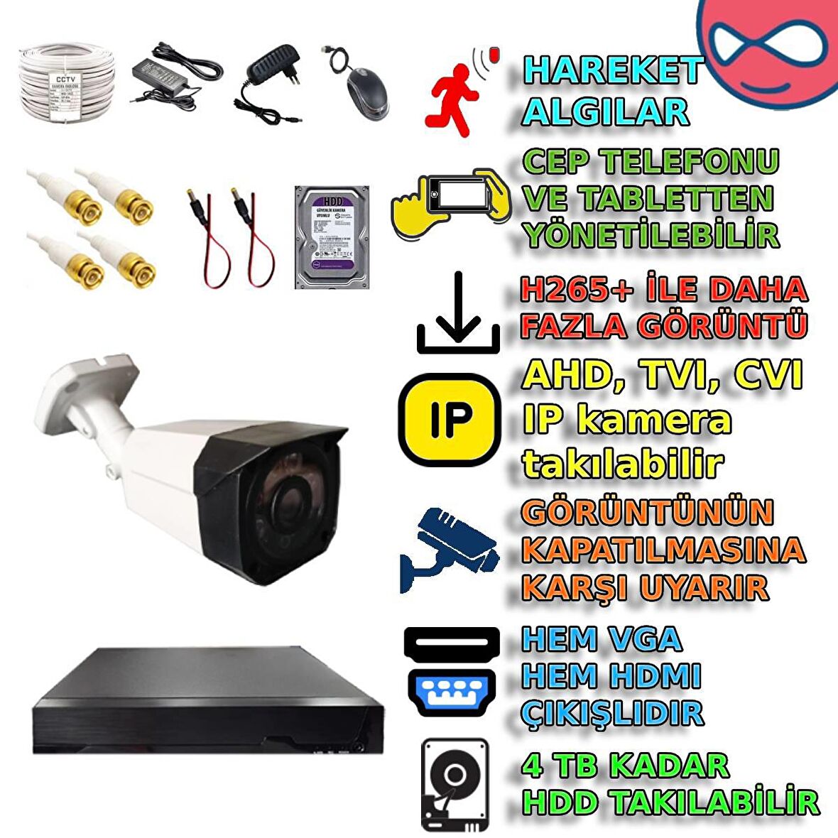 1 KAMERALI 500GB HDDLİ HAREKET ALGILAMALI GÜVENLİK KAMERASI SETİ 406 MODELİ