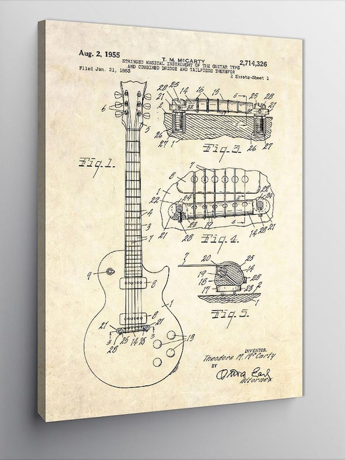 Kanvas Tablo Elektro Gitar Anatomisi