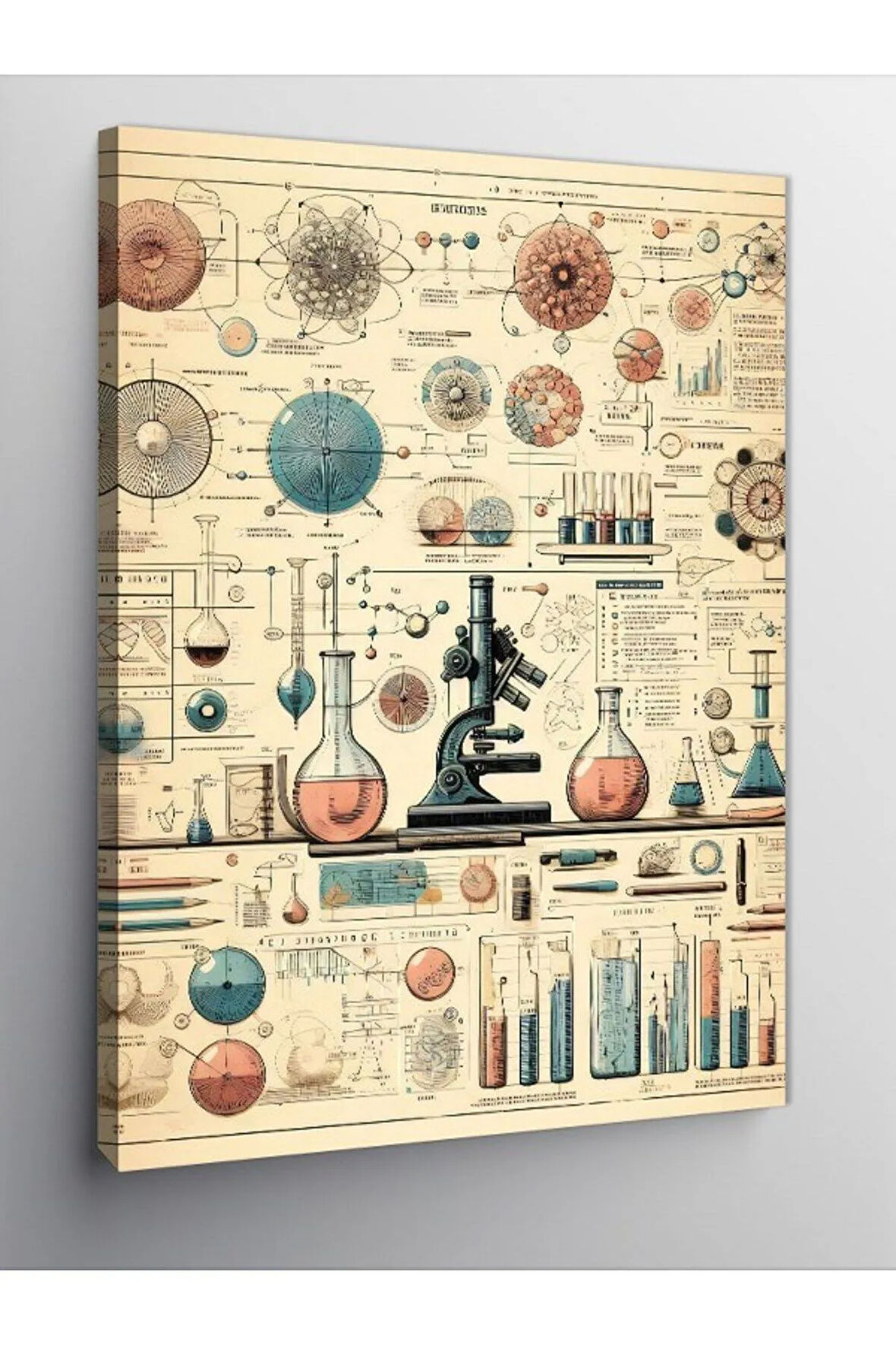 Kanvas Tablo Kimya Temalı