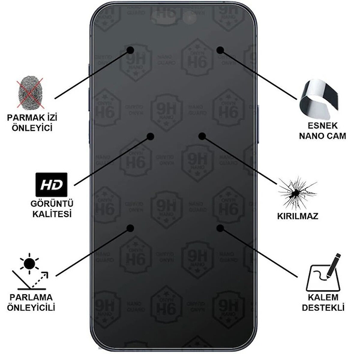 Samsung Uyumlu Galaxy J1 Ace Neo SM-J111 Mat Kırılmaz Cam Nano Ekran Koruyucu