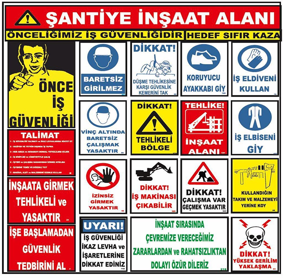 Şantiye İnşaat Alanı İnşaat Uyarı Levhası