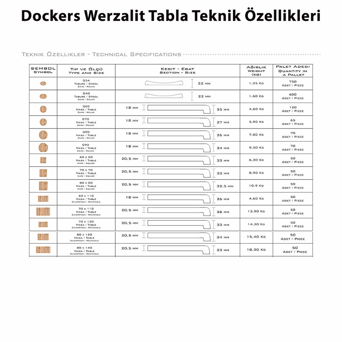 Karanfil Gold Werzalit Masa (80x120) - Afyon Mermer