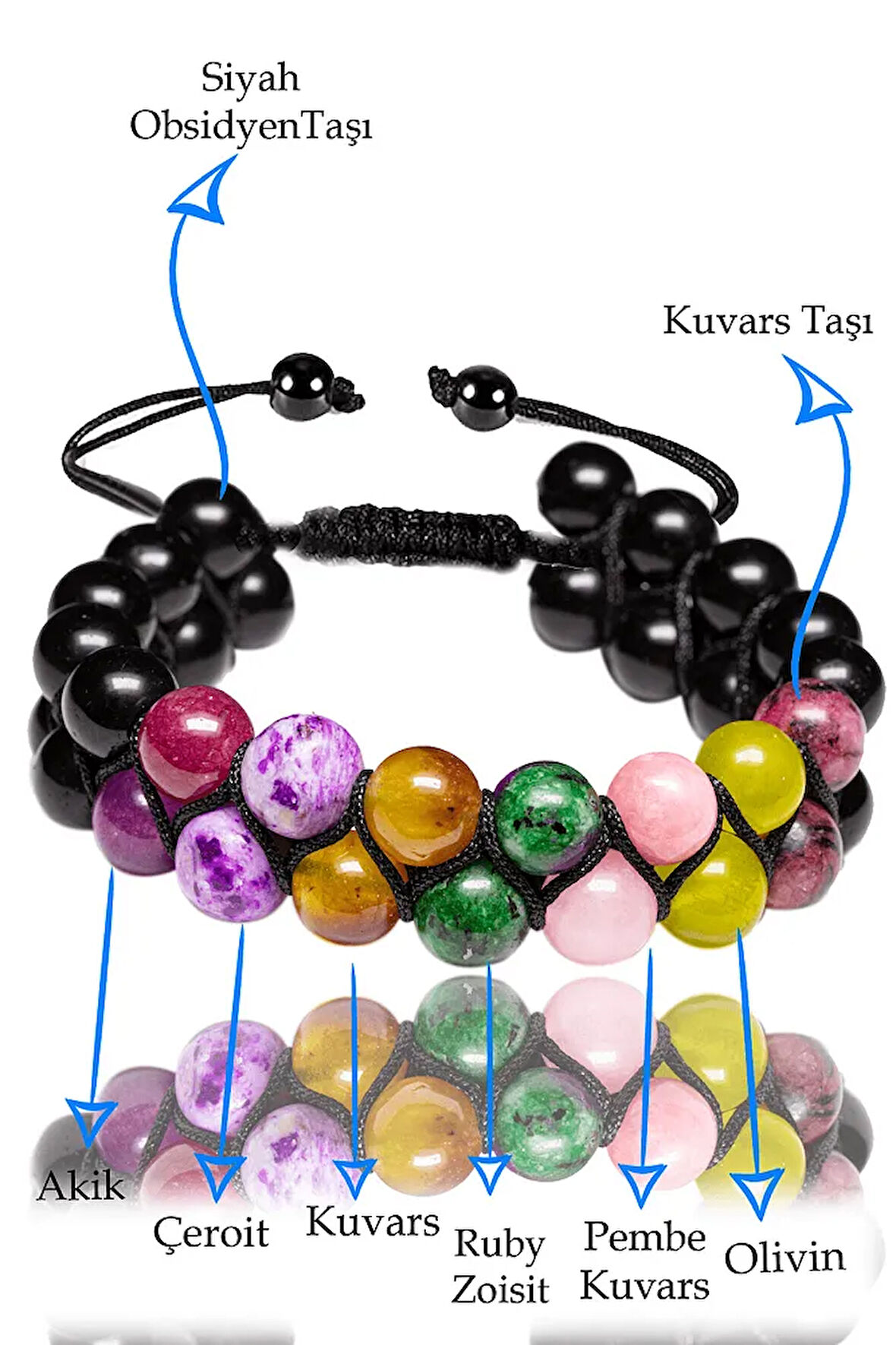 Sertifikalı Balık Burcu Doğal Taş Bileklik - Makrome