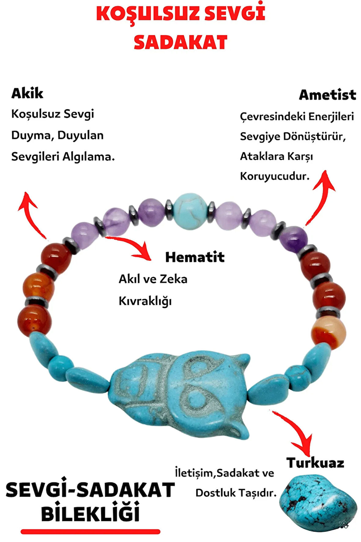 Doğal Taş Sevgi Sadakat Bilekliği (Ametist Hematit Kaplan Gözü Turkuaz Doğaltaş Bileklik)