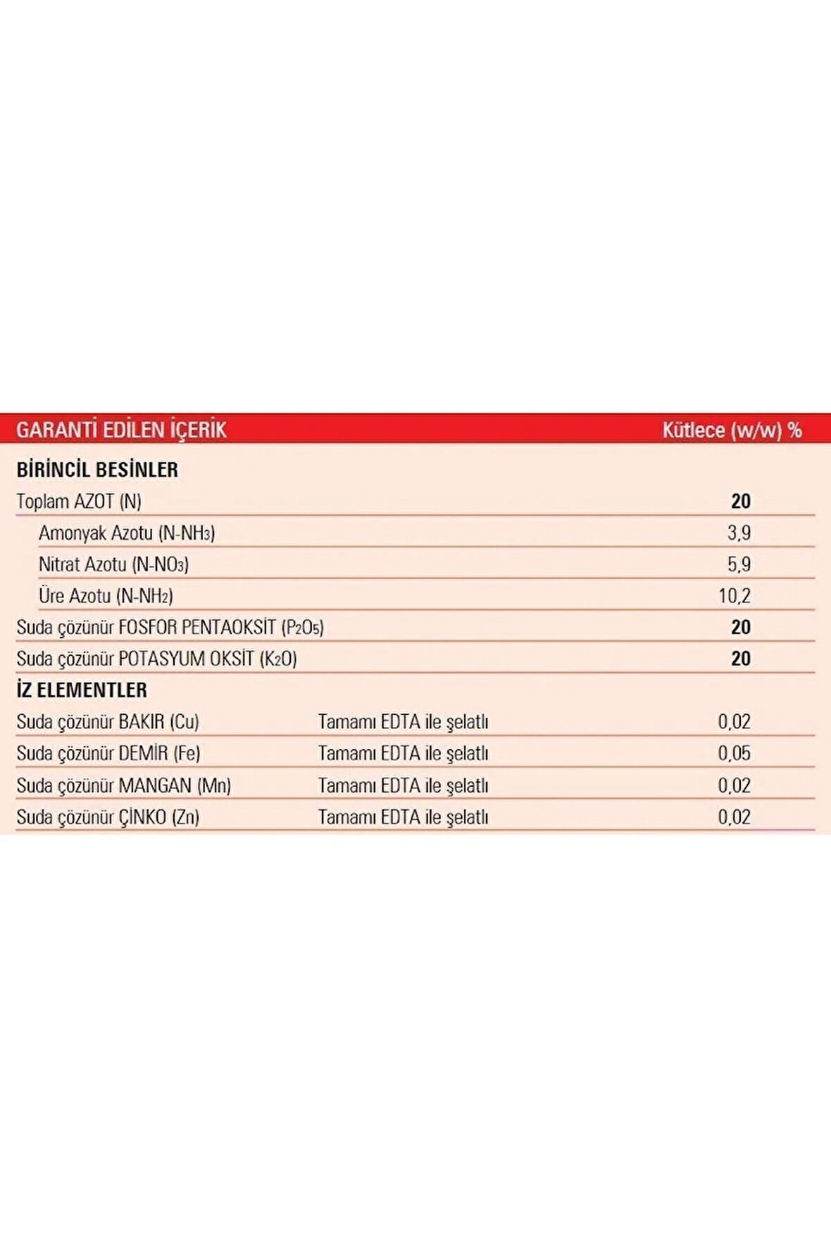 20.20.20+ME  (15 KG)  (Ürünler orijinal ambalajlarından bölünerek yollanmaktadır)