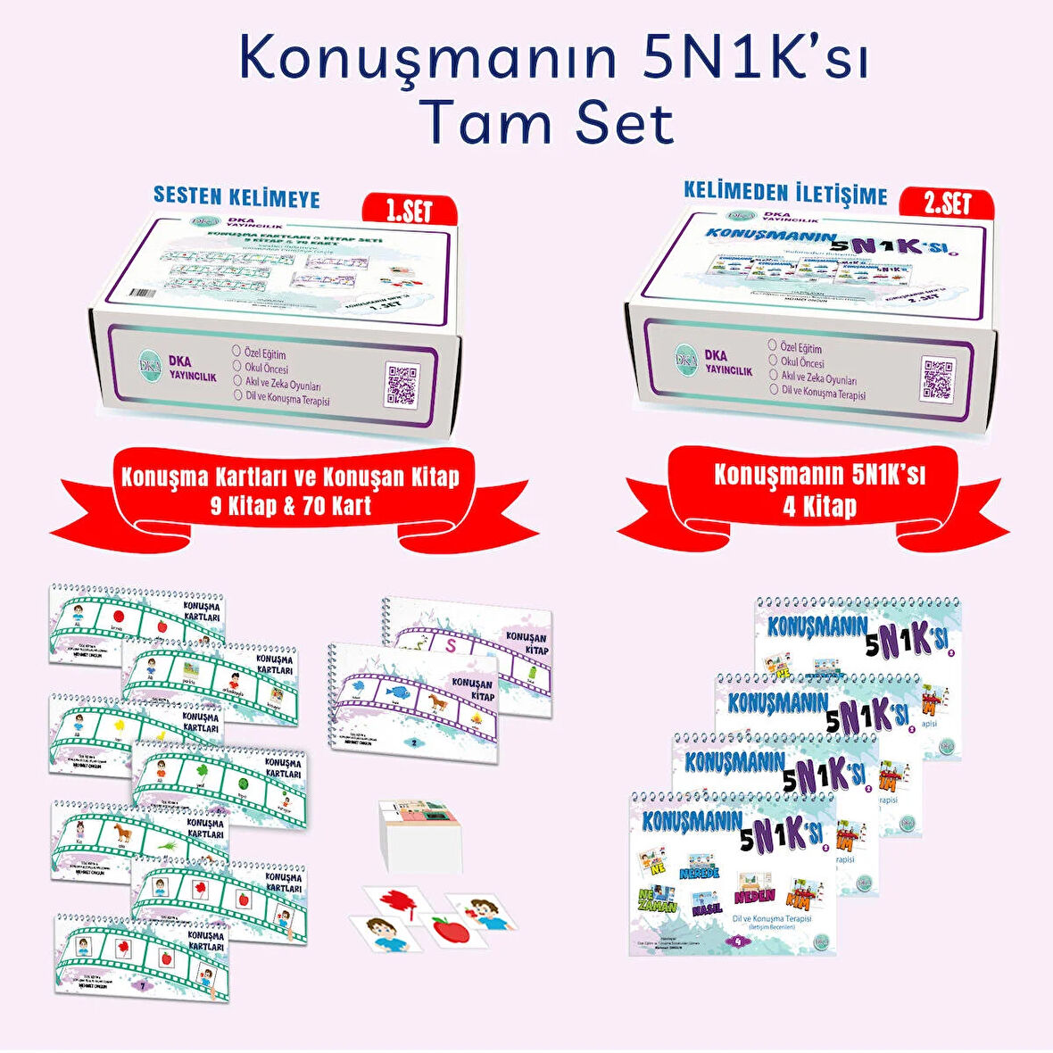 Konuşmanın 5N1K'sı Tam Set